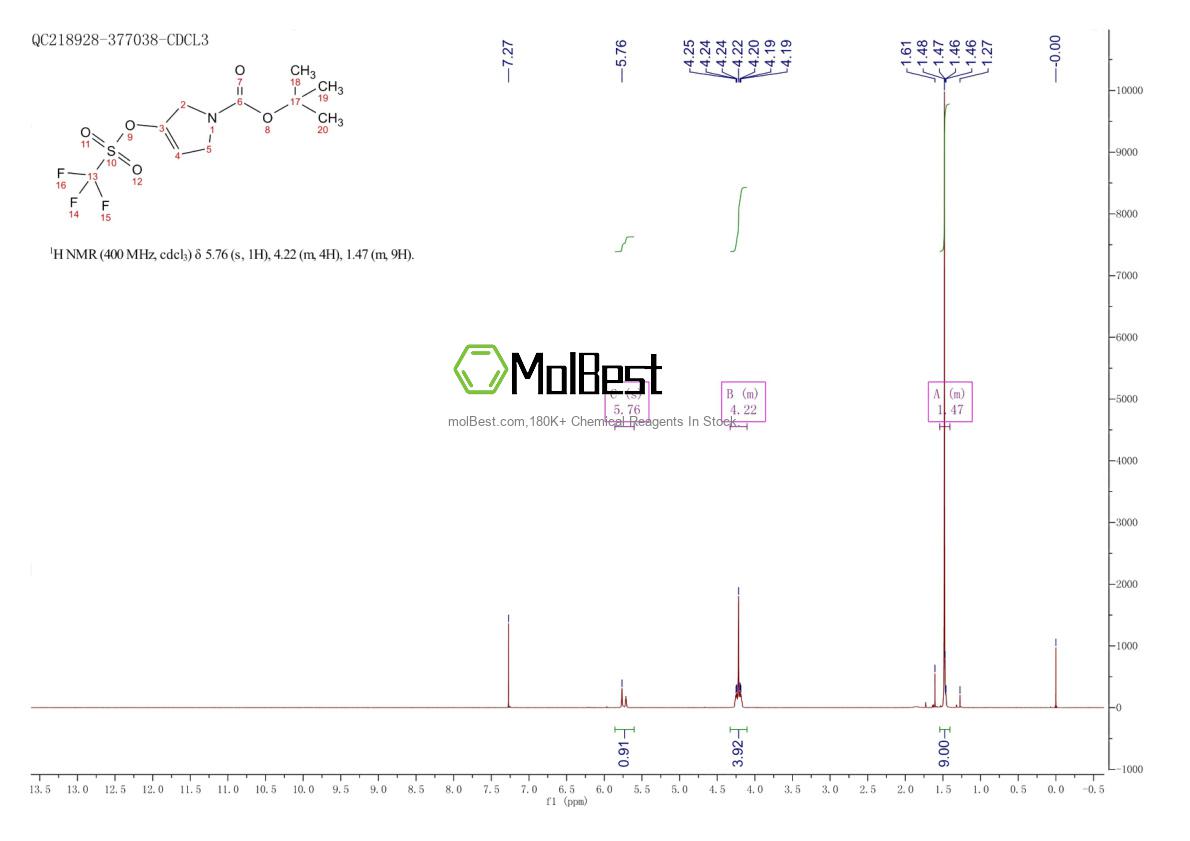 Physical sample testing spectrum (NMR) of 630121-86-7