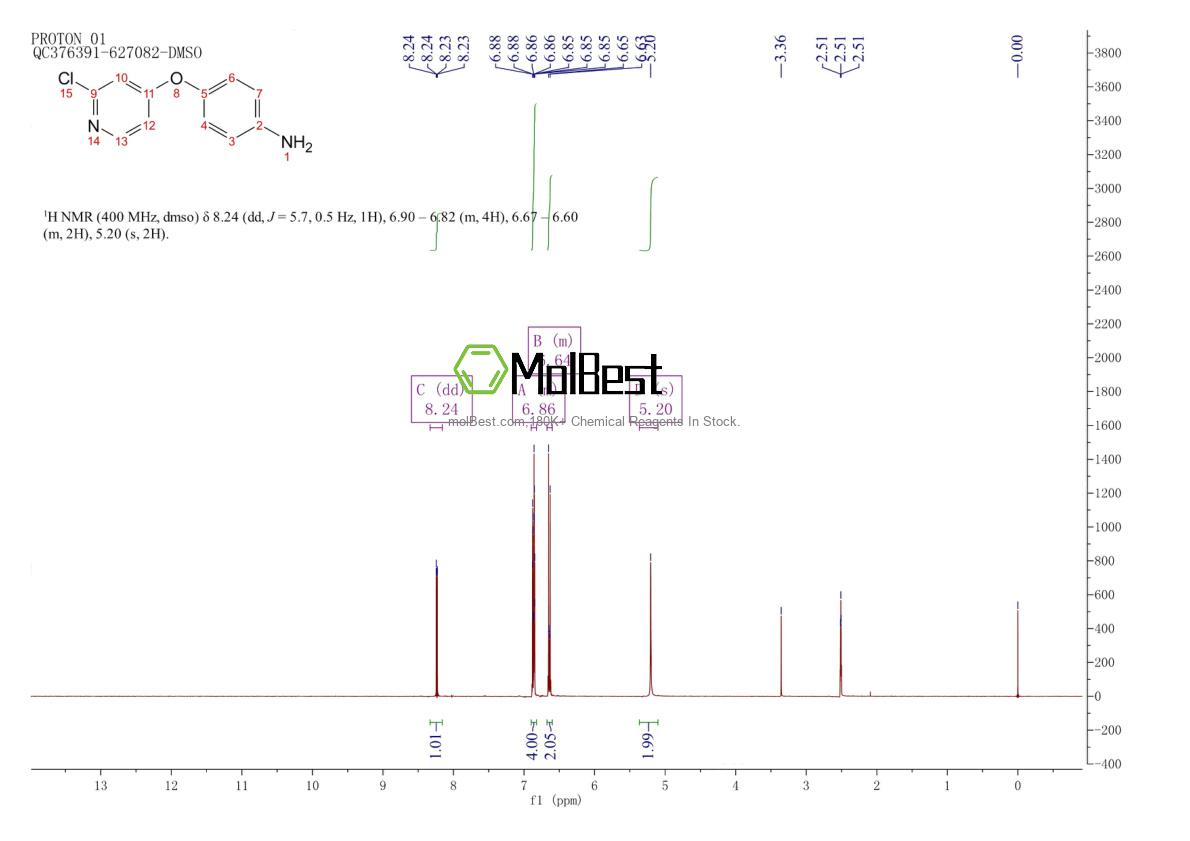 Spektrum pengujian sampel fisik (NMR) 630125-70-1