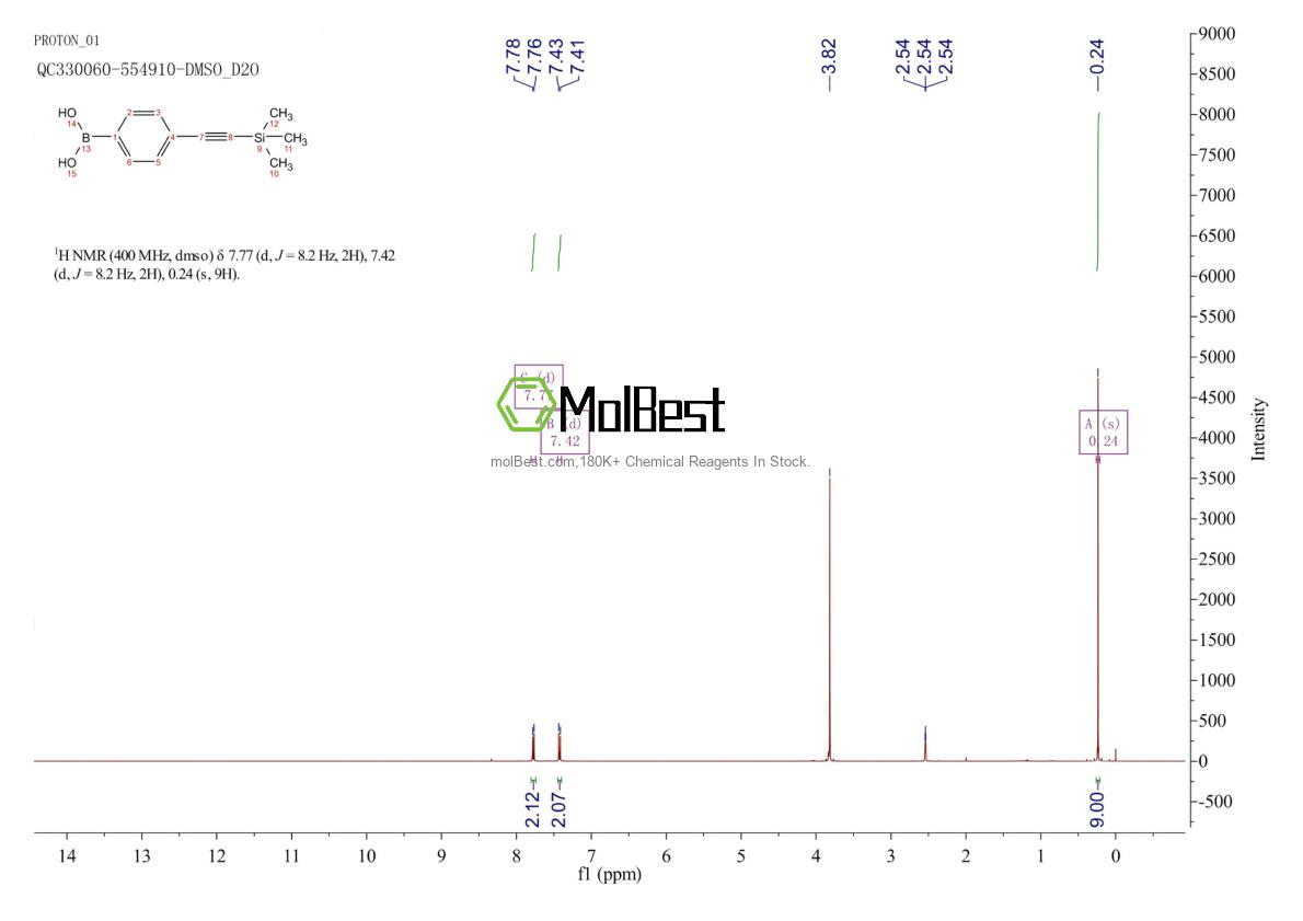 Espectro de teste de amostra física (NMR) de 630127-51-4