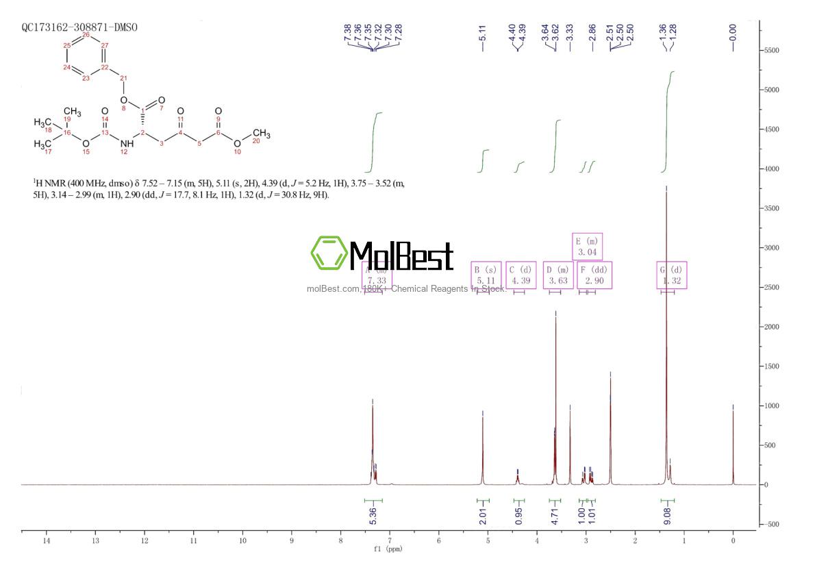 Spektrum pengujian sampel fisik (NMR) 630128-01-7