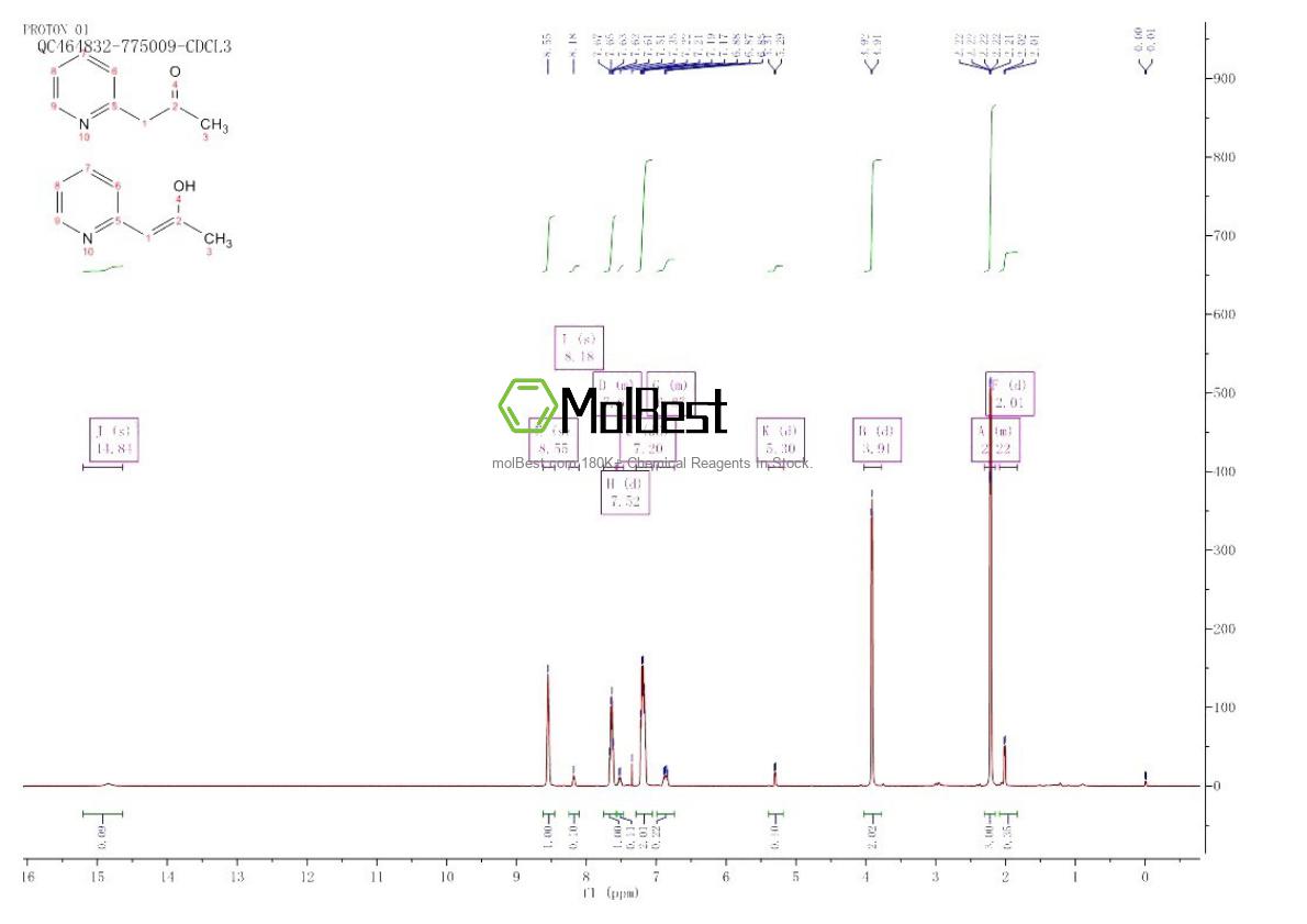 Physical sample testing spectrum (NMR) of 6302-02-9