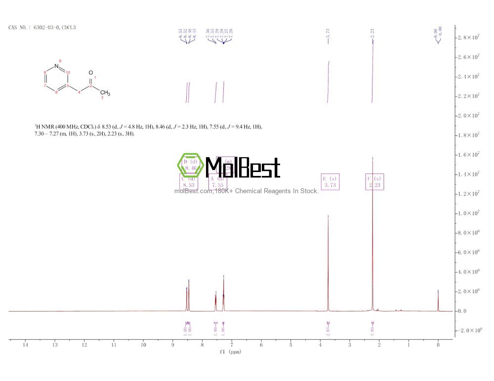 Spektrum pengujian sampel fisik (NMR) 6302-03-0