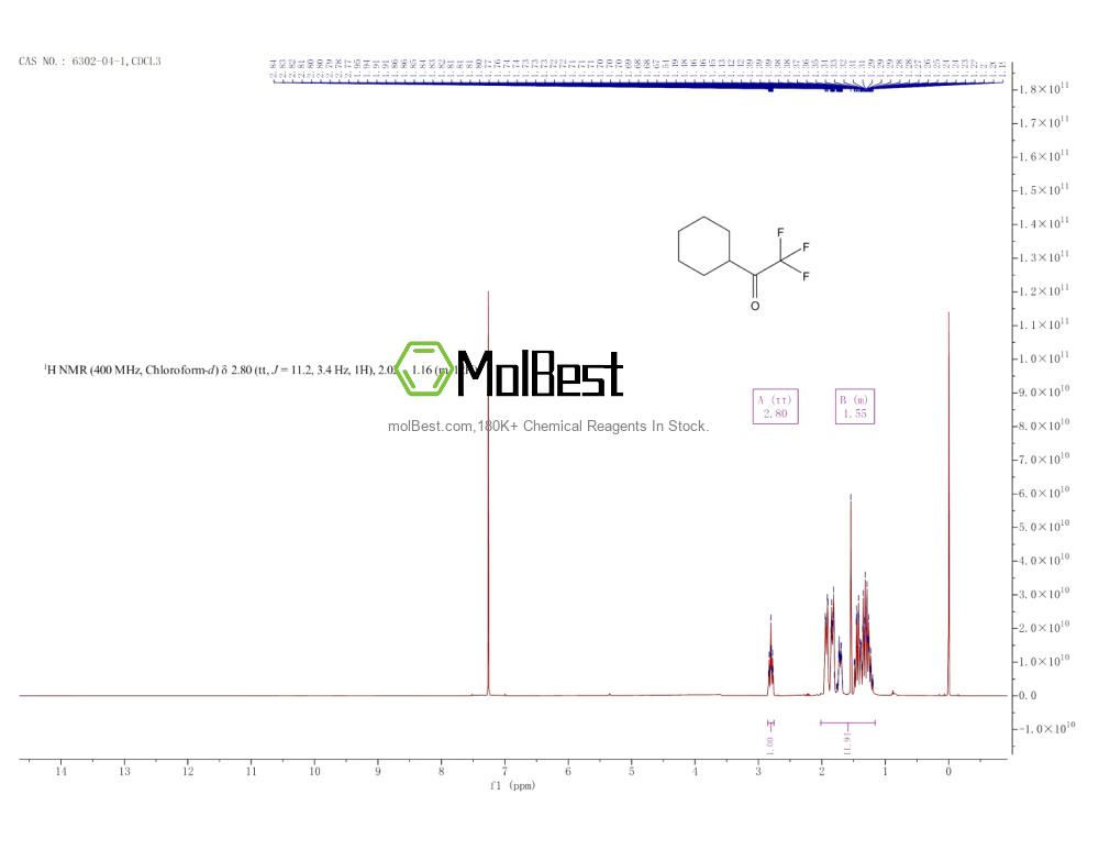 Spektrum pengujian sampel fisik (NMR) 6302-04-1
