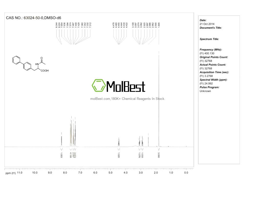 Spektrum pengujian sampel fisik (NMR) 63024-50-0