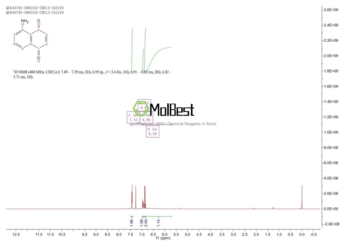 Spektrum pengujian sampel fisik (NMR) 63038-00-6