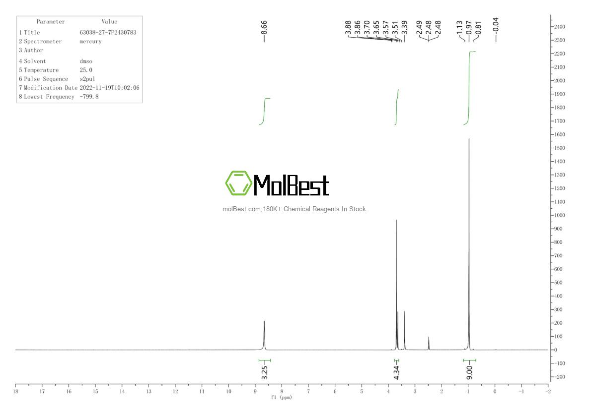 Physical sample testing spectrum (NMR) of 63038-27-7