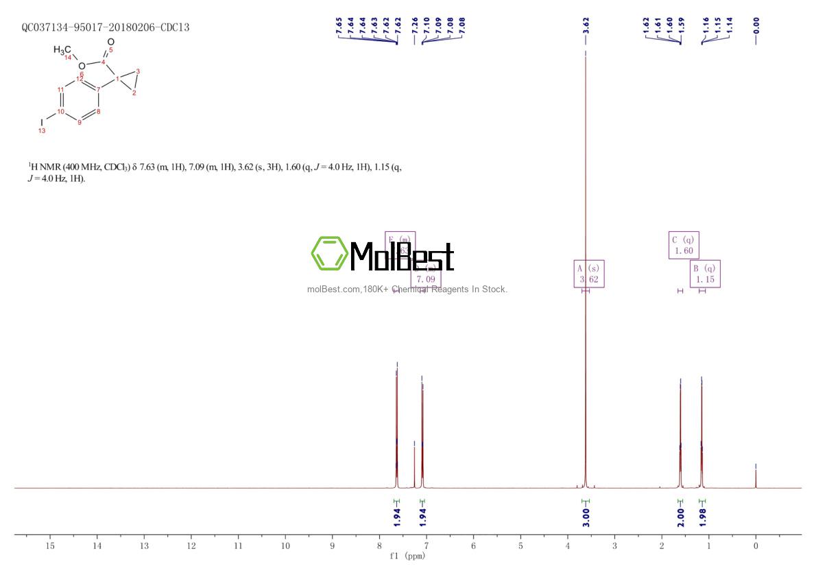 Spektrum pengujian sampel fisik (NMR) 630384-36-0
