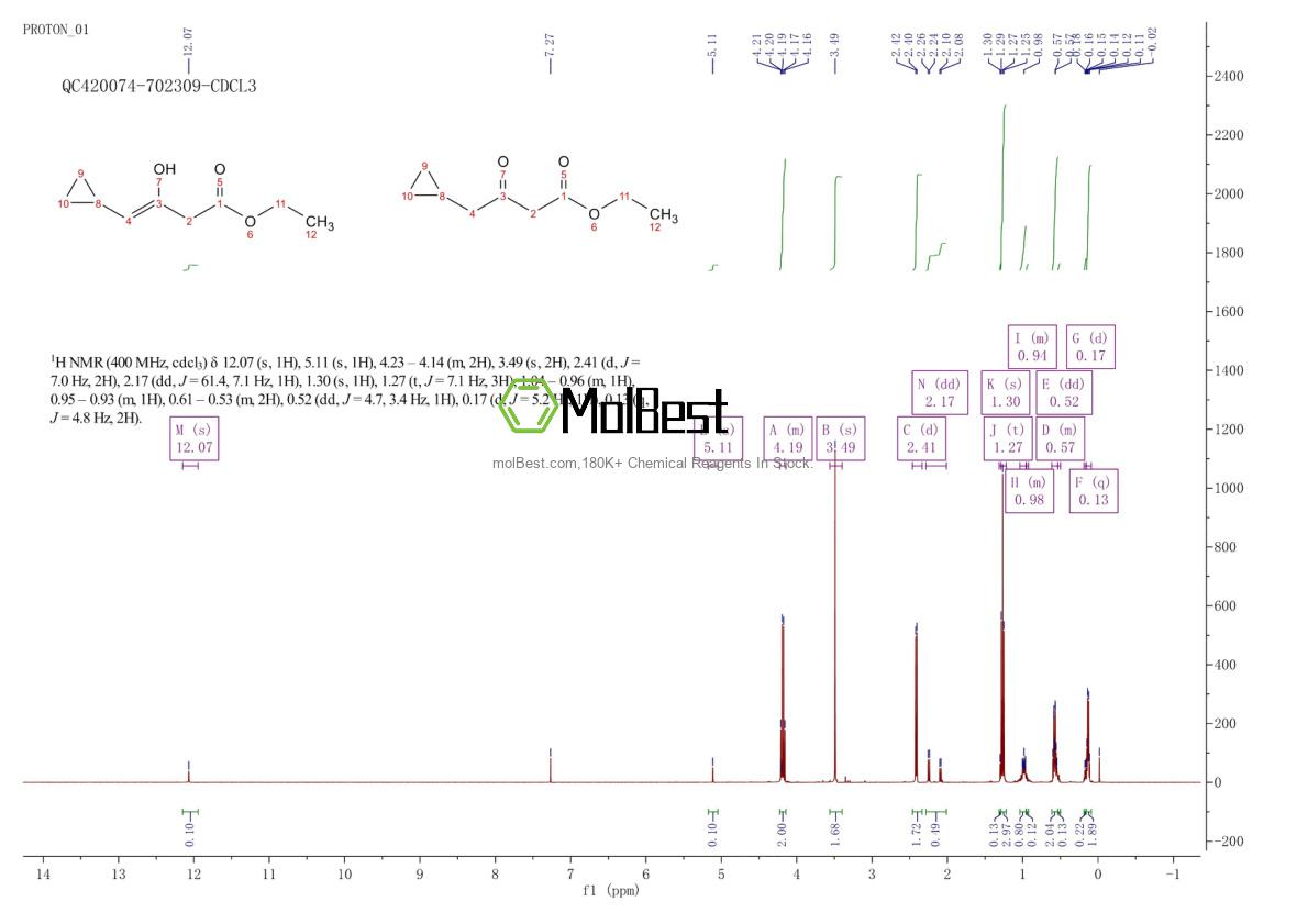 Spektrum pengujian sampel fisik (NMR) 630399-84-7