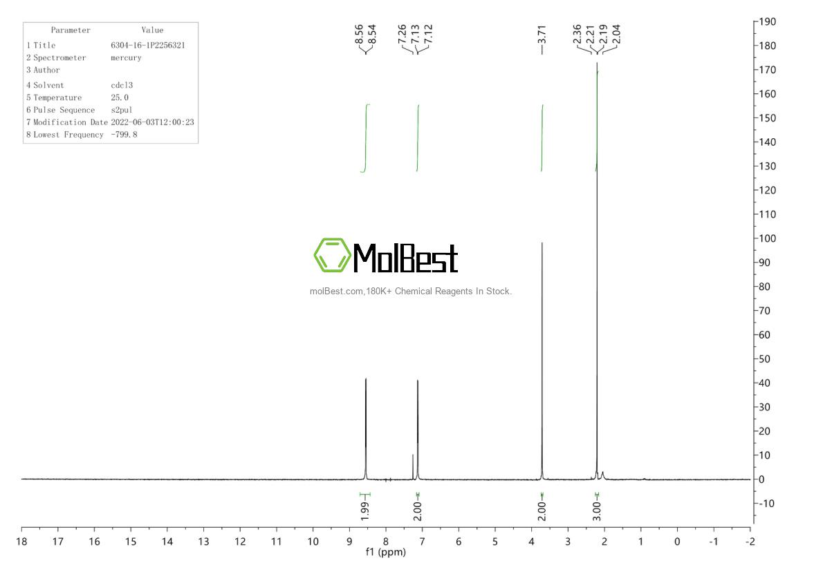 Physical sample testing spectrum (NMR) of 6304-16-1