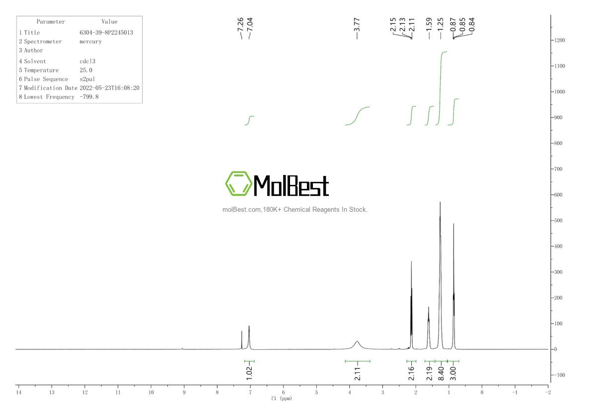 Spektrum pengujian sampel fisik (NMR) 6304-39-8