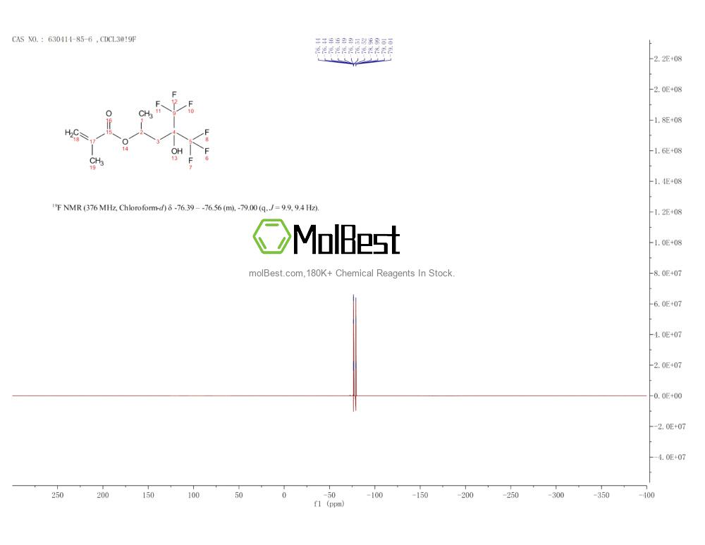 Spektrum pengujian sampel fisik (NMR) 630414-85-6