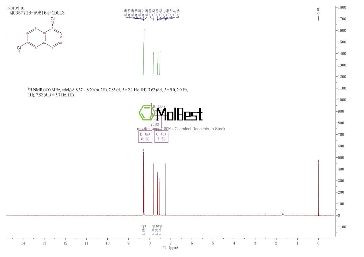 Spektrum pengujian sampel fisik (NMR) 630421-73-7