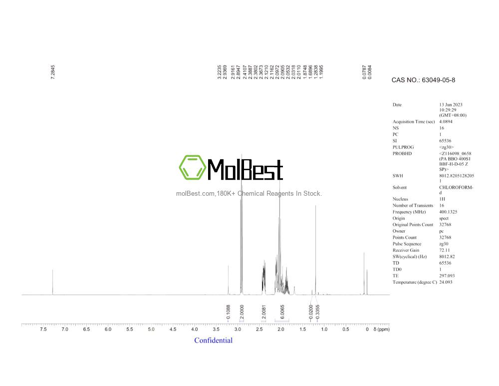 Physical sample testing spectrum (NMR) of 63049-05-8