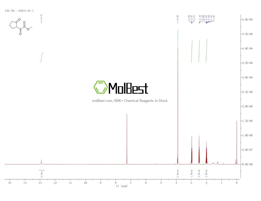 Spektrum pengujian sampel fisik (NMR) 63053-54-3