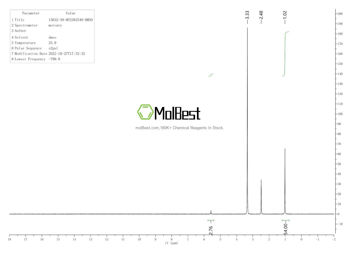 Physical sample testing spectrum (NMR) of 6307-83-1