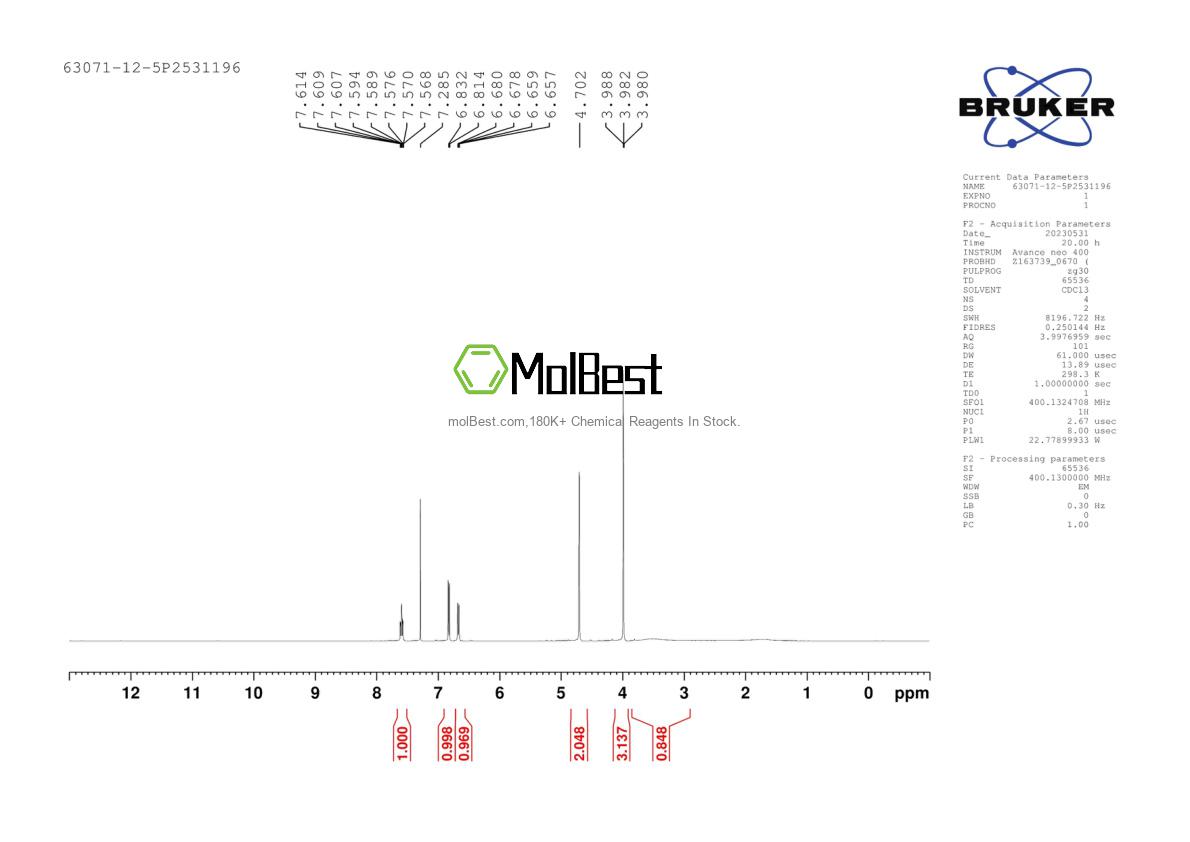 Physical sample testing spectrum (NMR) of 63071-12-5