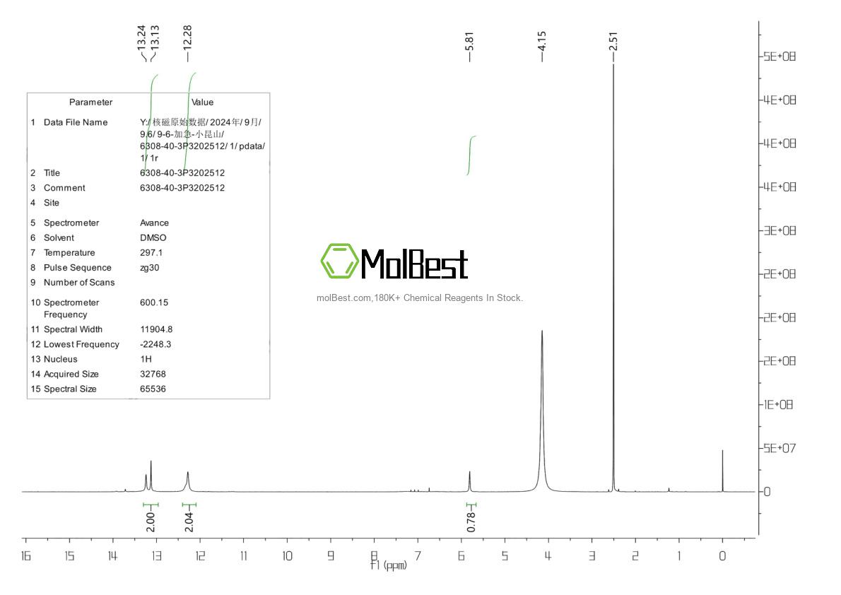 Spektrum pengujian sampel fisik (NMR) 6308-40-3