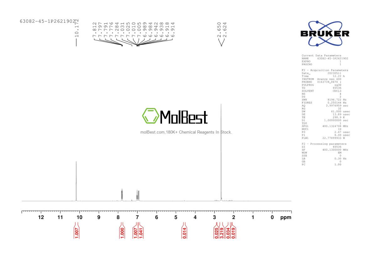 Physical sample testing spectrum (NMR) of 63082-45-1
