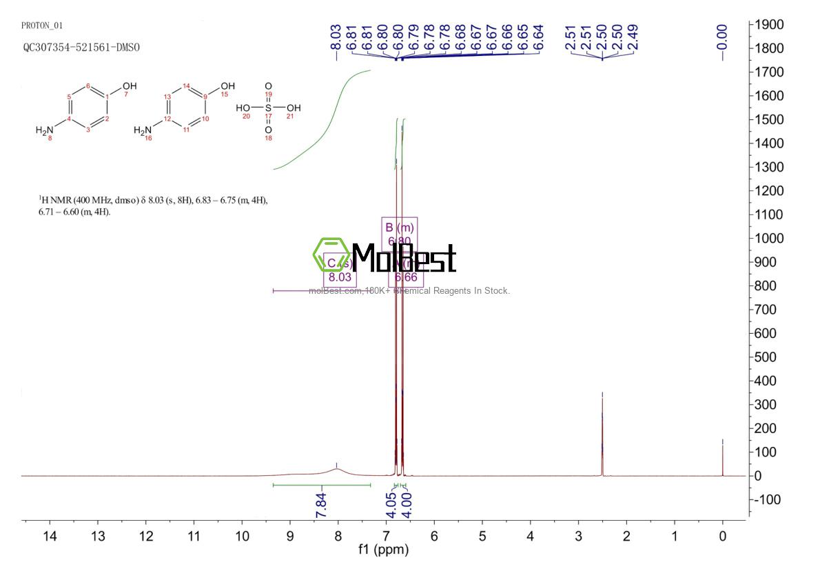 Spektrum pengujian sampel fisik (NMR) 63084-98-0