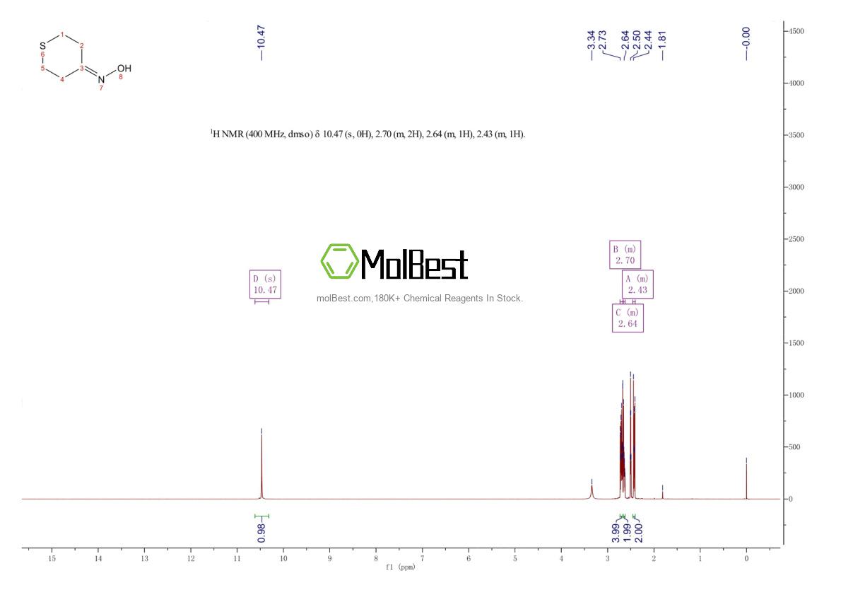 Espectro de teste de amostra física (NMR) de 6309-59-7