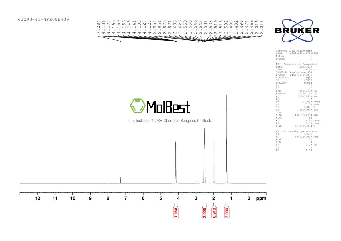 Physical sample testing spectrum (NMR) of 63093-41-4