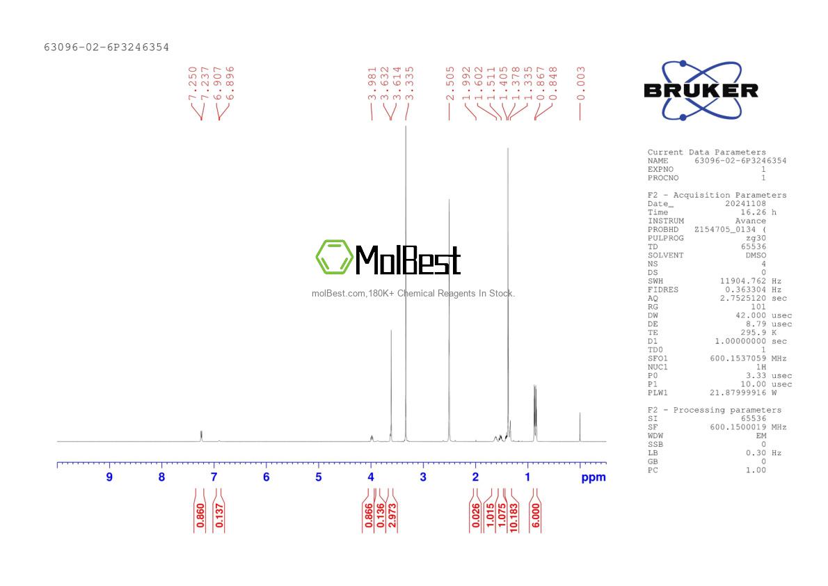 Physical sample testing spectrum (NMR) of 63096-02-6
