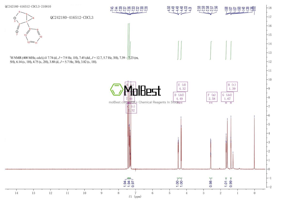 Spektrum pengujian sampel fisik (NMR) 63106-93-4