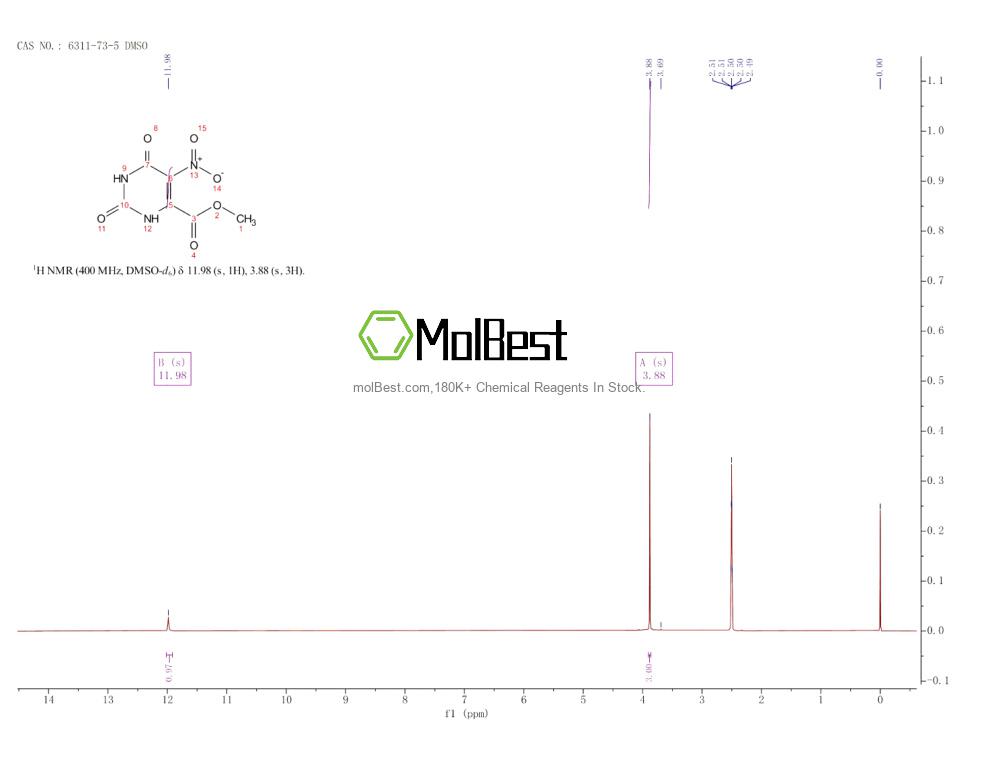 Physical sample testing spectrum (NMR) of 6311-73-5