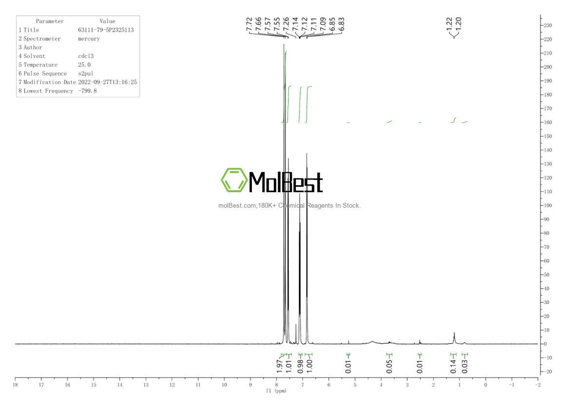 Spektrum pengujian sampel fisik (NMR) 63111-79-5