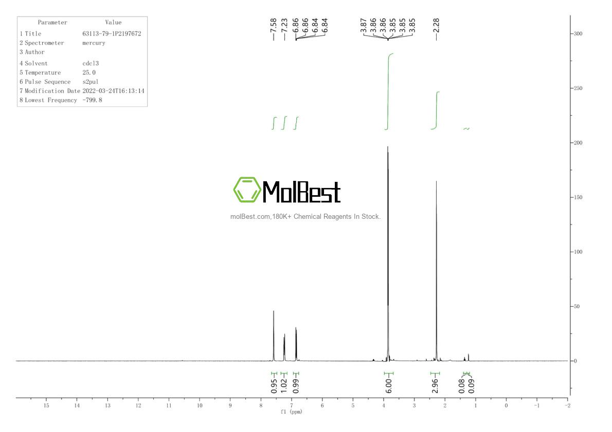 Physical sample testing spectrum (NMR) of 63113-79-1