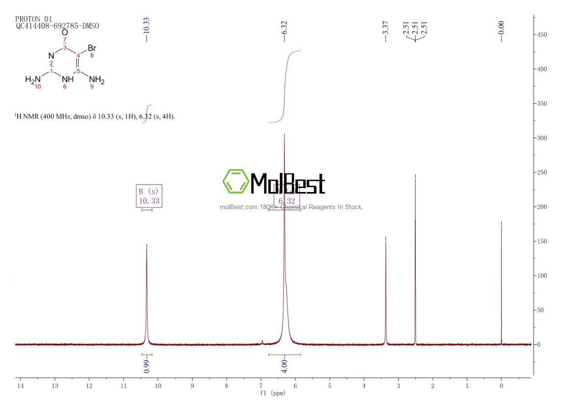 Phổ kiểm tra mẫu thực (NMR) của 6312-72-7