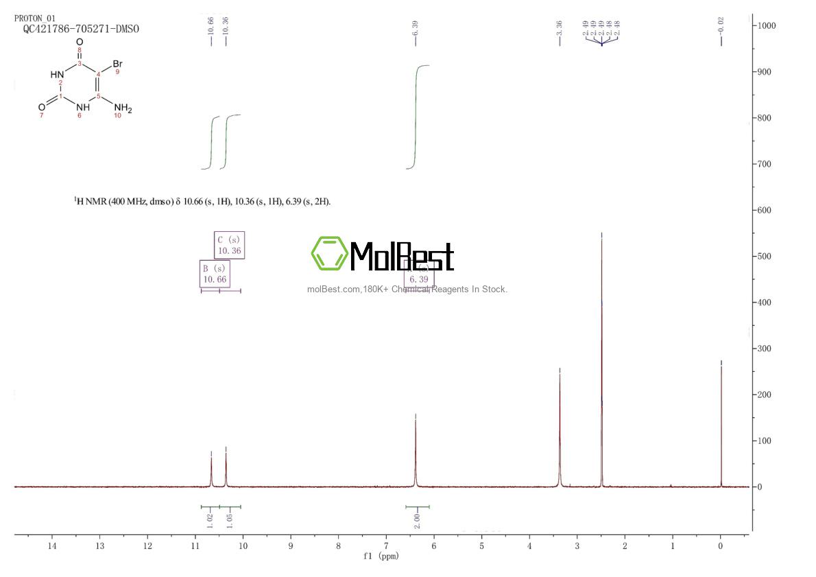 Spektrum pengujian sampel fisik (NMR) 6312-73-8