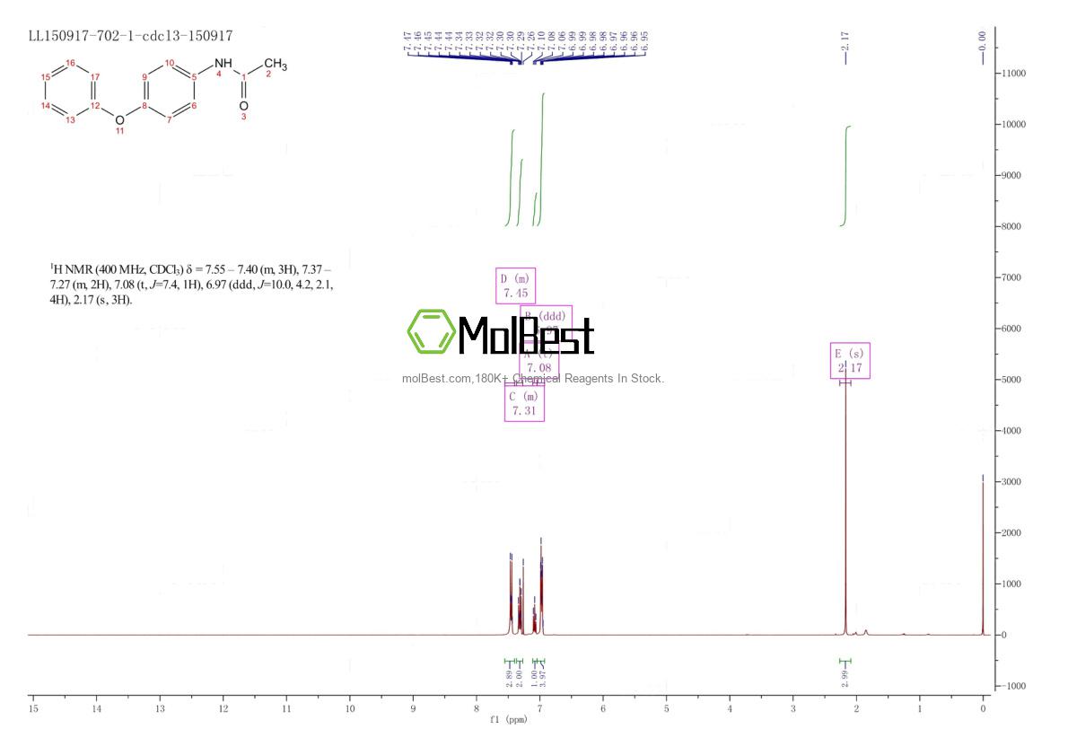 Phổ kiểm tra mẫu thực (NMR) của 6312-87-4