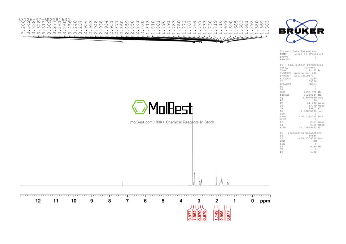 Physical sample testing spectrum (NMR) of 63126-47-6