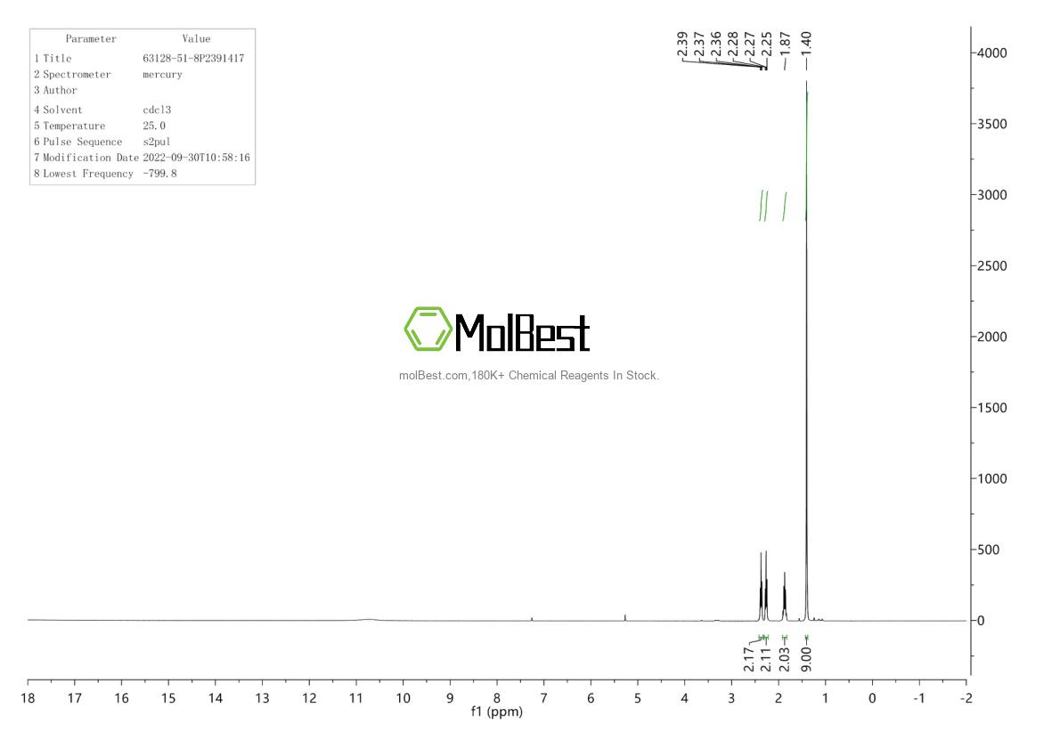 Phổ kiểm tra mẫu thực (NMR) của 63128-51-8