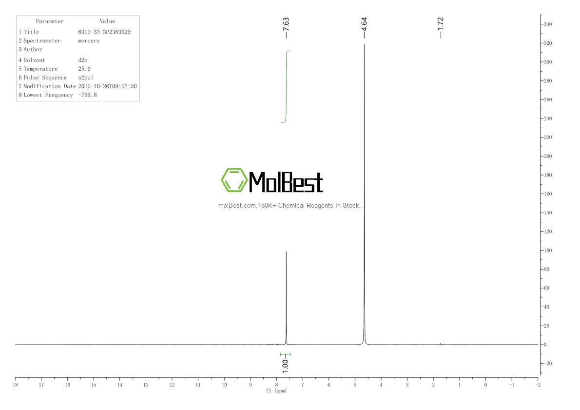 Physical sample testing spectrum (NMR) of 6313-33-3