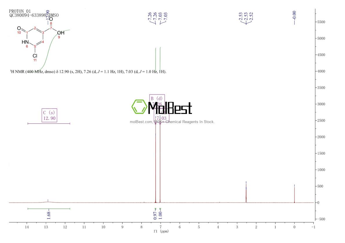 Phổ kiểm tra mẫu thực (NMR) của 6313-51-5