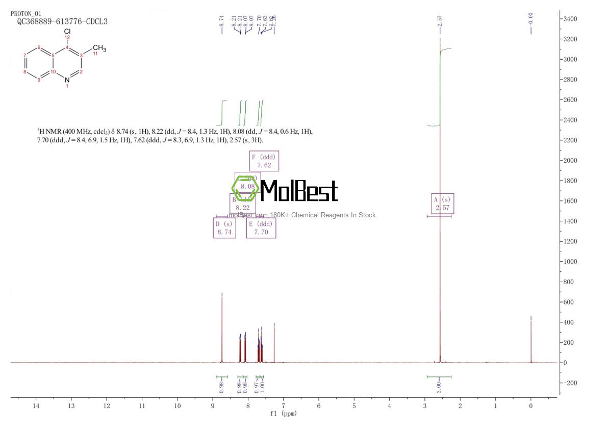 Spektrum pengujian sampel fisik (NMR) 63136-60-7