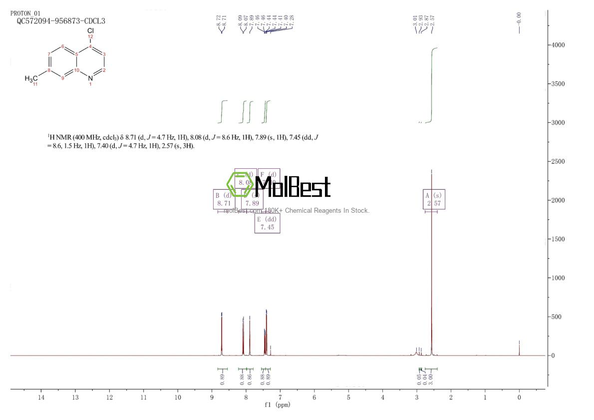 Physical sample testing spectrum (NMR) of 63136-61-8