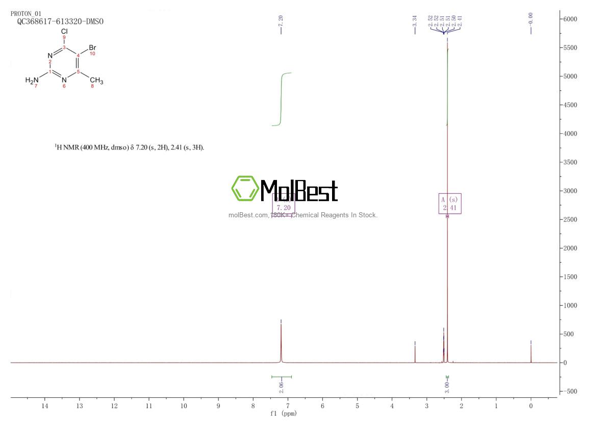Espectro de teste de amostra física (NMR) de 6314-12-1