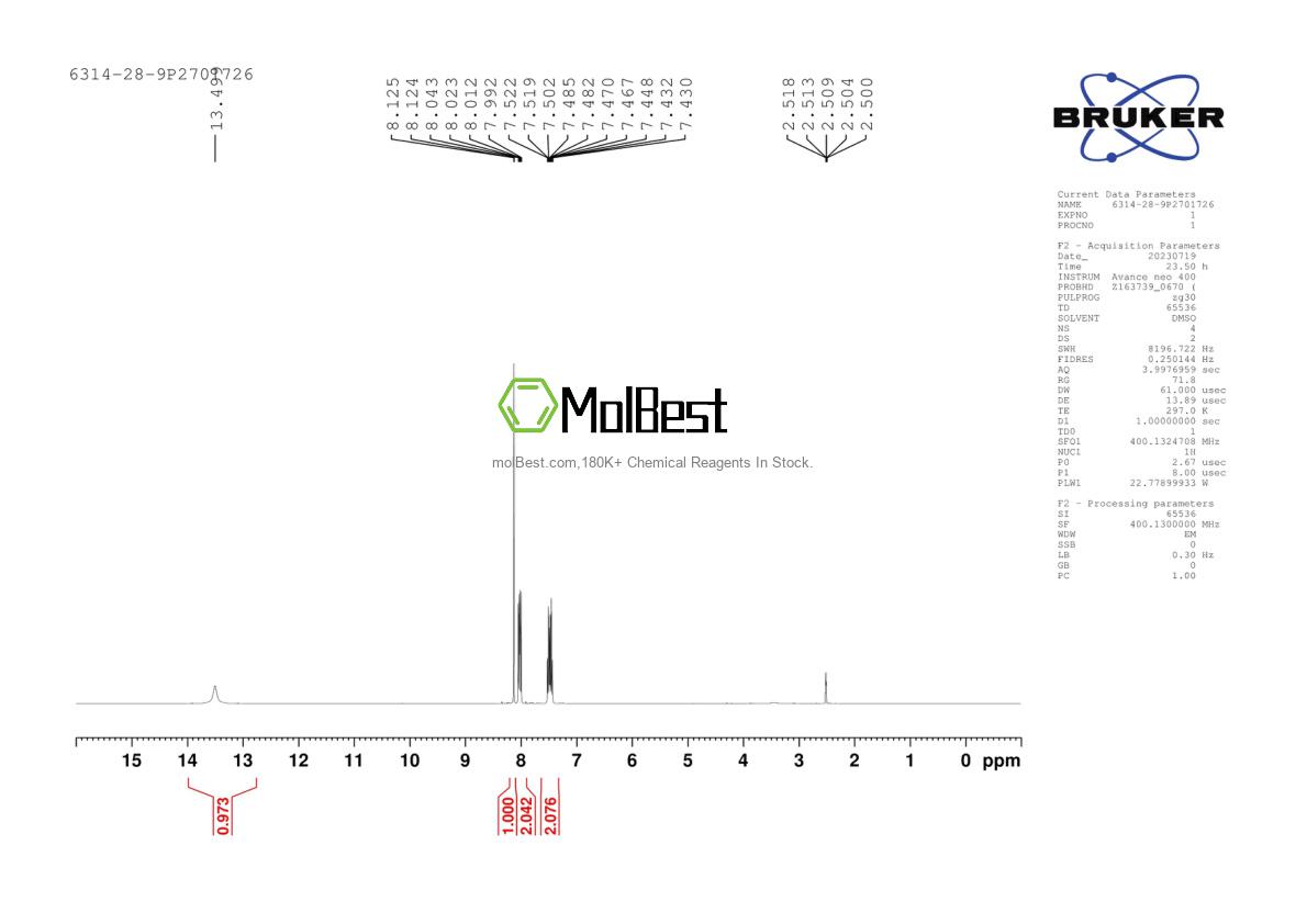 Physical sample testing spectrum (NMR) of 6314-28-9
