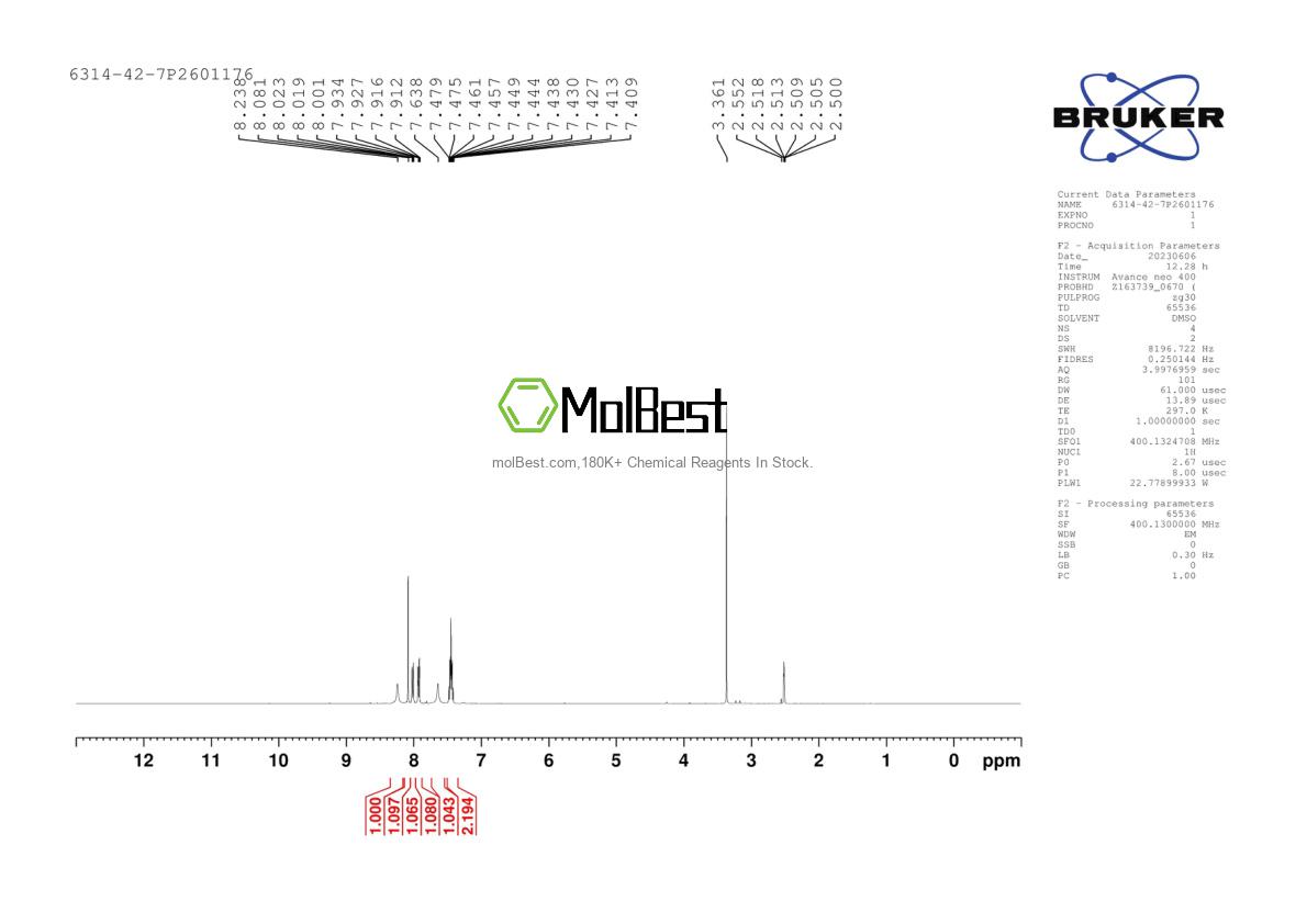 Physical sample testing spectrum (NMR) of 6314-42-7