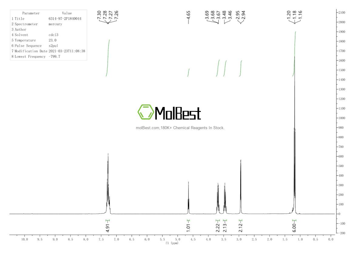 Spektrum pengujian sampel fisik (NMR) 6314-97-2
