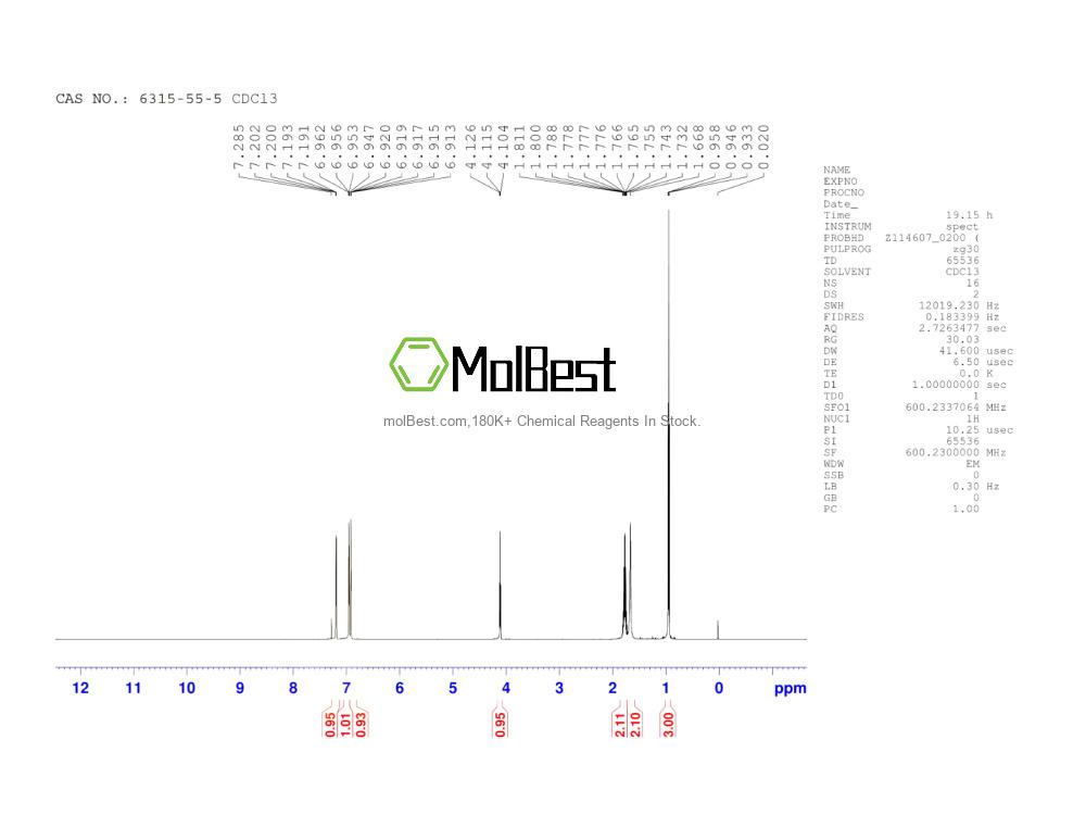 Spektrum pengujian sampel fisik (NMR) 6315-55-5