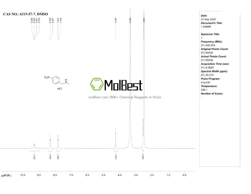 Spektrum pengujian sampel fisik (NMR) 6315-57-7