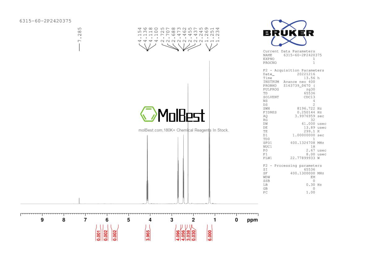 Physical sample testing spectrum (NMR) of 6315-60-2