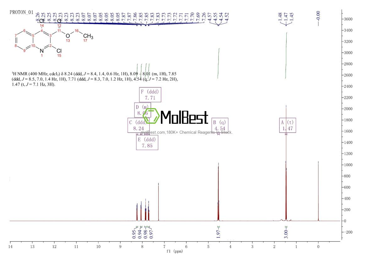 Spektrum pengujian sampel fisik (NMR) 6315-94-2
