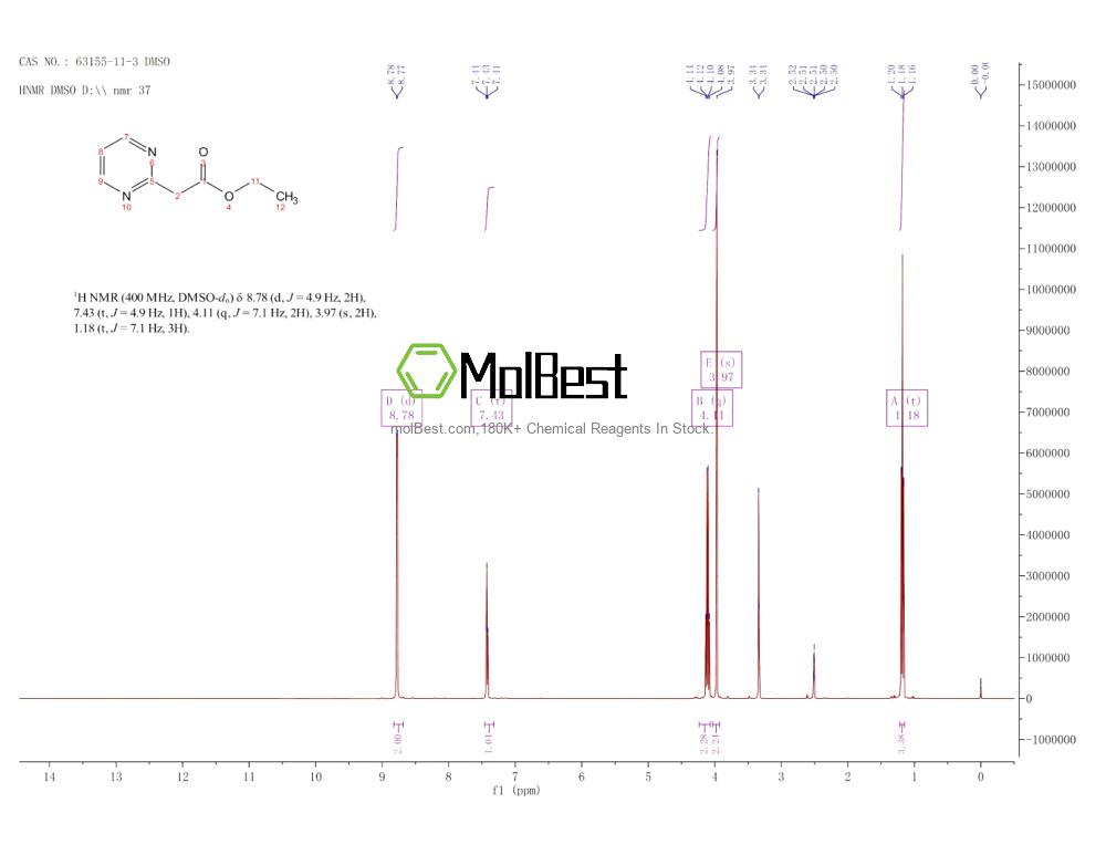 Spektrum pengujian sampel fisik (NMR) 63155-11-3