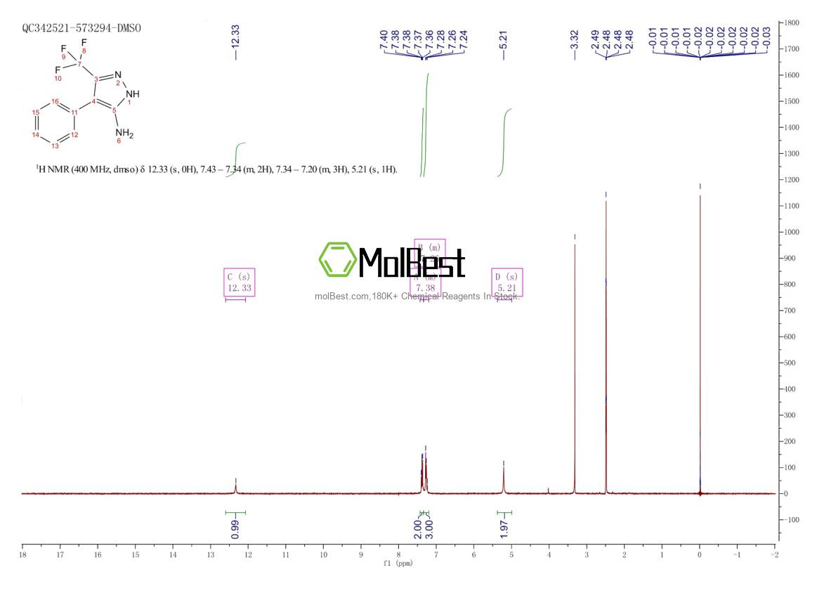 Spektrum pengujian sampel fisik (NMR) 63156-73-0