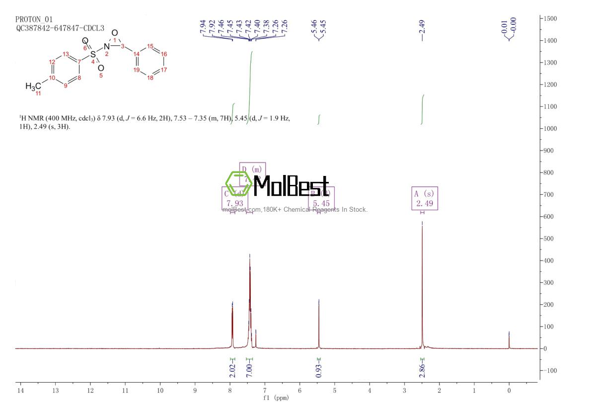 Spektrum pengujian sampel fisik (NMR) 63160-12-3